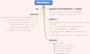 连续律的数学定义