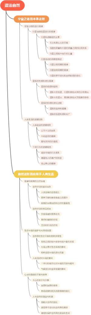 道法自然