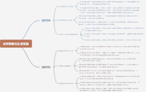 法学思维与法律实践