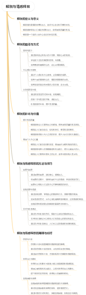 解脱与情感释放