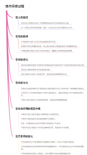 自然历史过程