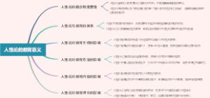 人性论的教育意义
