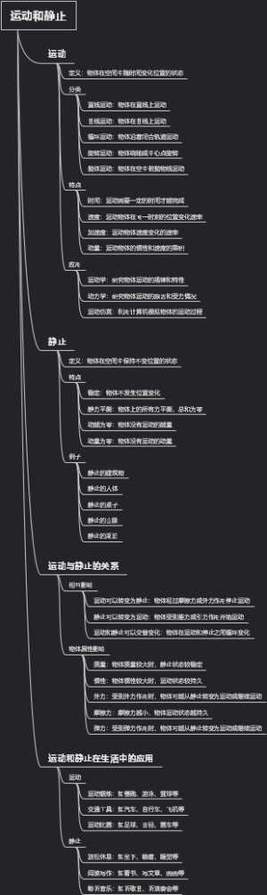 运动和静止