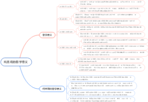 纯直观的哲学意义