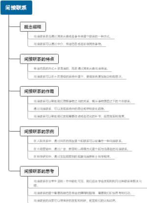 间接联系