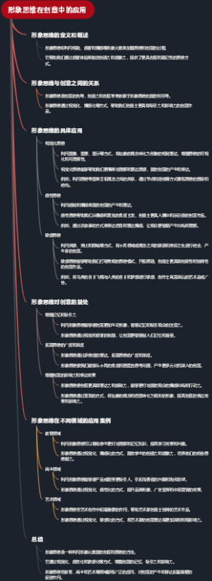 形象思维在创意中的应用