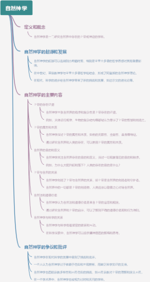 自然神学
