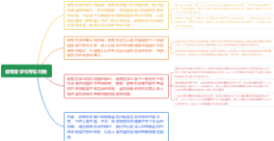 假有哲学与存在问题