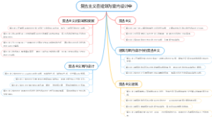 复古主义在建筑与室内设计中