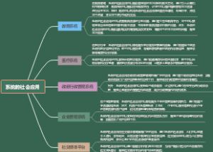 系统的社会应用