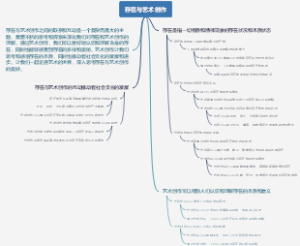 存在与艺术创作