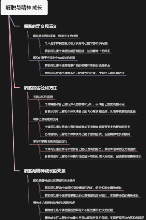 解脱与精神成长