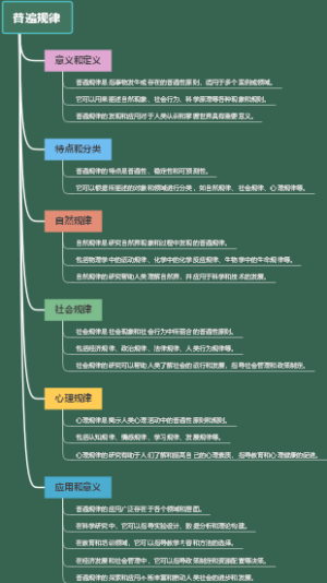 普遍规律