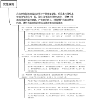 党性原则