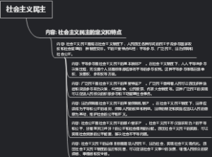 社会主义民主