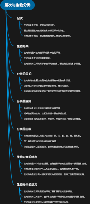 层次与生物分类