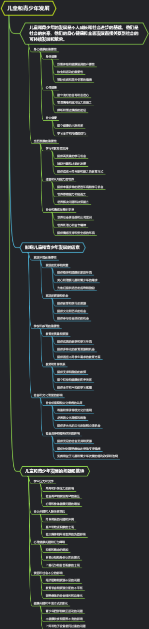 儿童和青少年发展