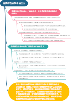 连续律在数学中的定义