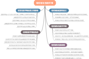 母权制与性别平等