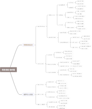 肯定的社会价值