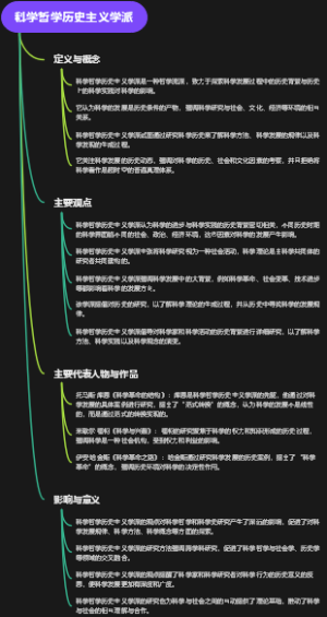 科学哲学历史主义学派