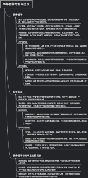 战争哲学与和平主义