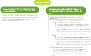 马克思主义辩证法