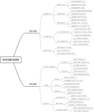 系统功能与结构
