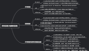开环系统与闭环系统