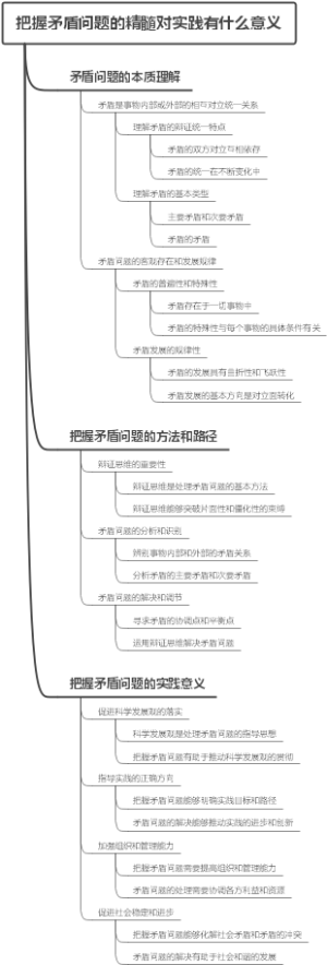 把握矛盾问题的精髓对实践有什么意义