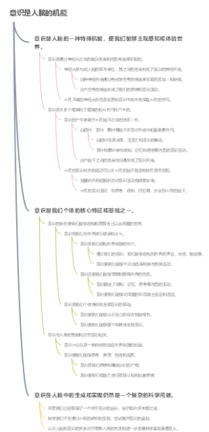 意识是人脑的机能
