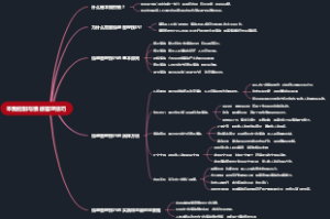 本我控制与情感管理技巧