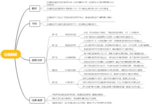 系统工程设计与应用案例