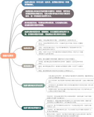 抽象与具体