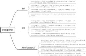 时间和空间