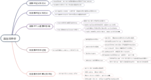 非压抑升华