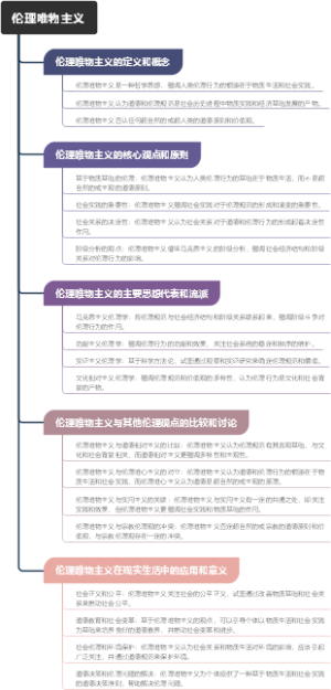 伦理唯物主义