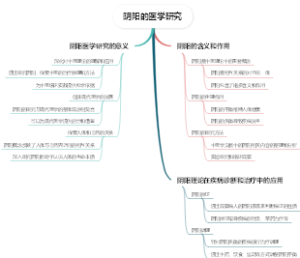 怎样理解剥削阶级消灭以后的阶级斗争