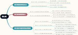 窗口说