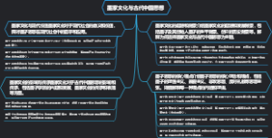 墨家文化与古代中国思想