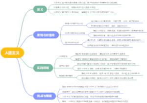 人道主义