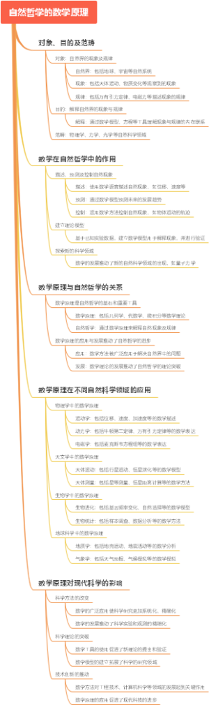 自然哲学的数学原理