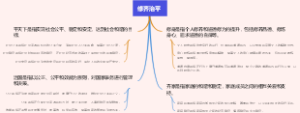 修齐治平