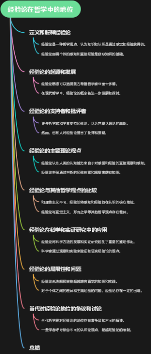 经验论在哲学中的地位