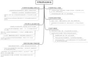 世界地理与地球环境