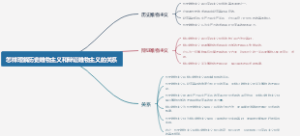 怎样理解历史唯物主义和辩证唯物主义的关系