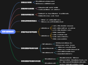 范畴与逻辑推理