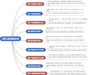 海洋工程与海洋开发