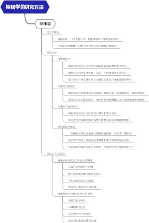 神秘学的研究方法