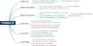 世纪的复古设计理念